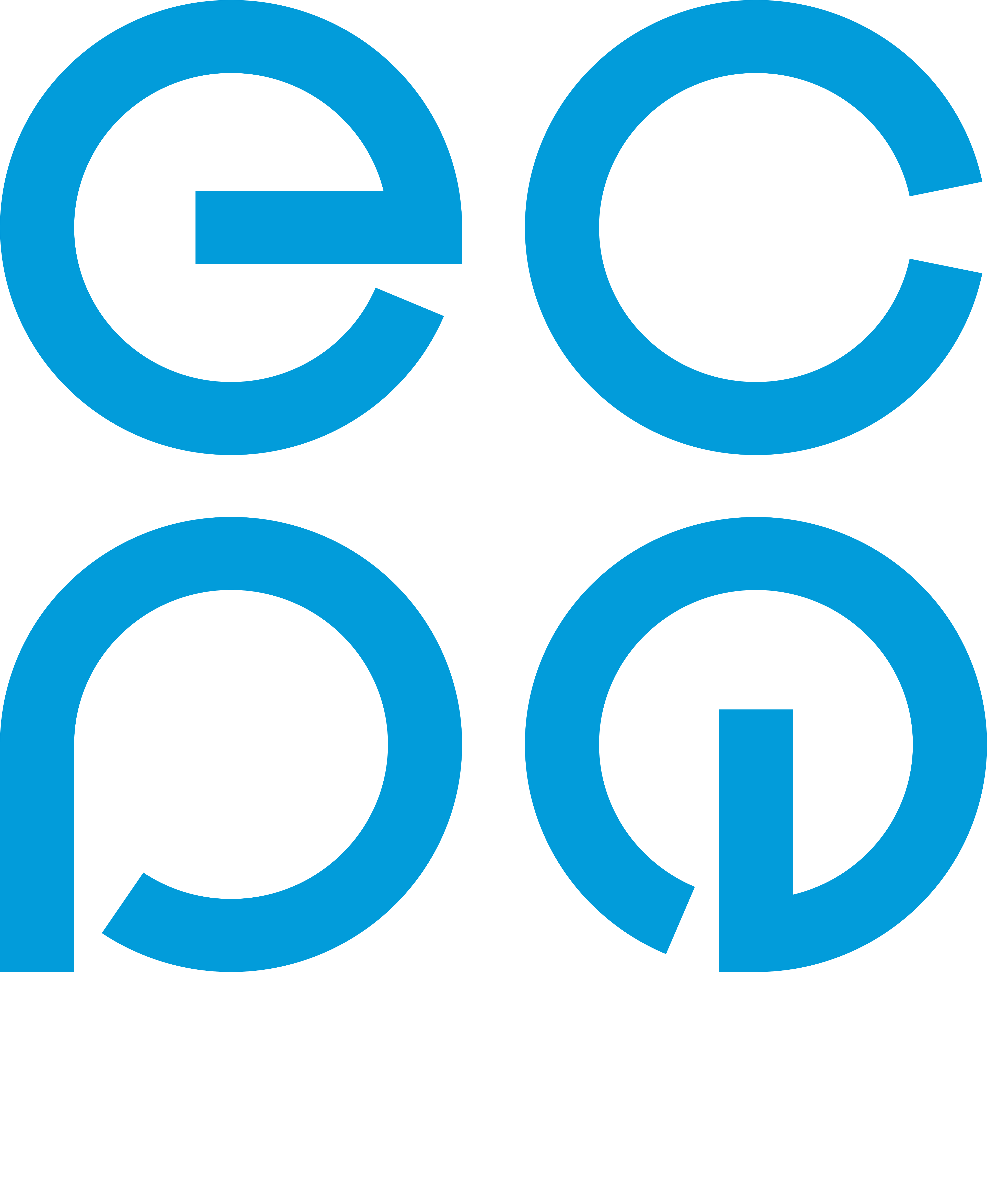 ООО Сфера